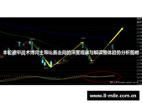 本轮德甲战术博弈主导比赛走向的深度观察与解读整体趋势分析前瞻 本轮德甲战术博弈主导比赛走向的深度观察与解读整体趋势分析前瞻